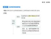 3.5生态系统中存在信息传递知识点串讲课件+分层训练-浙科版高二上册生物（选必二）