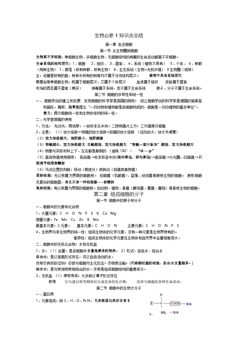 高中生物人教版必修一必背知识点第1页