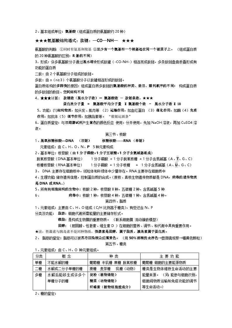 高中生物人教版必修一必背知识点第2页