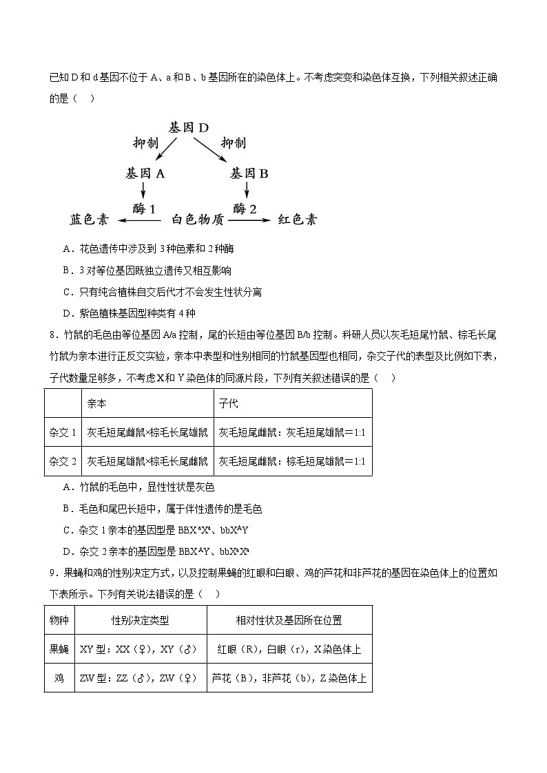 安徽省蚌埠市2024-2025学年高一下学期7月期末学业水平监测生物试卷（含答案）第3页