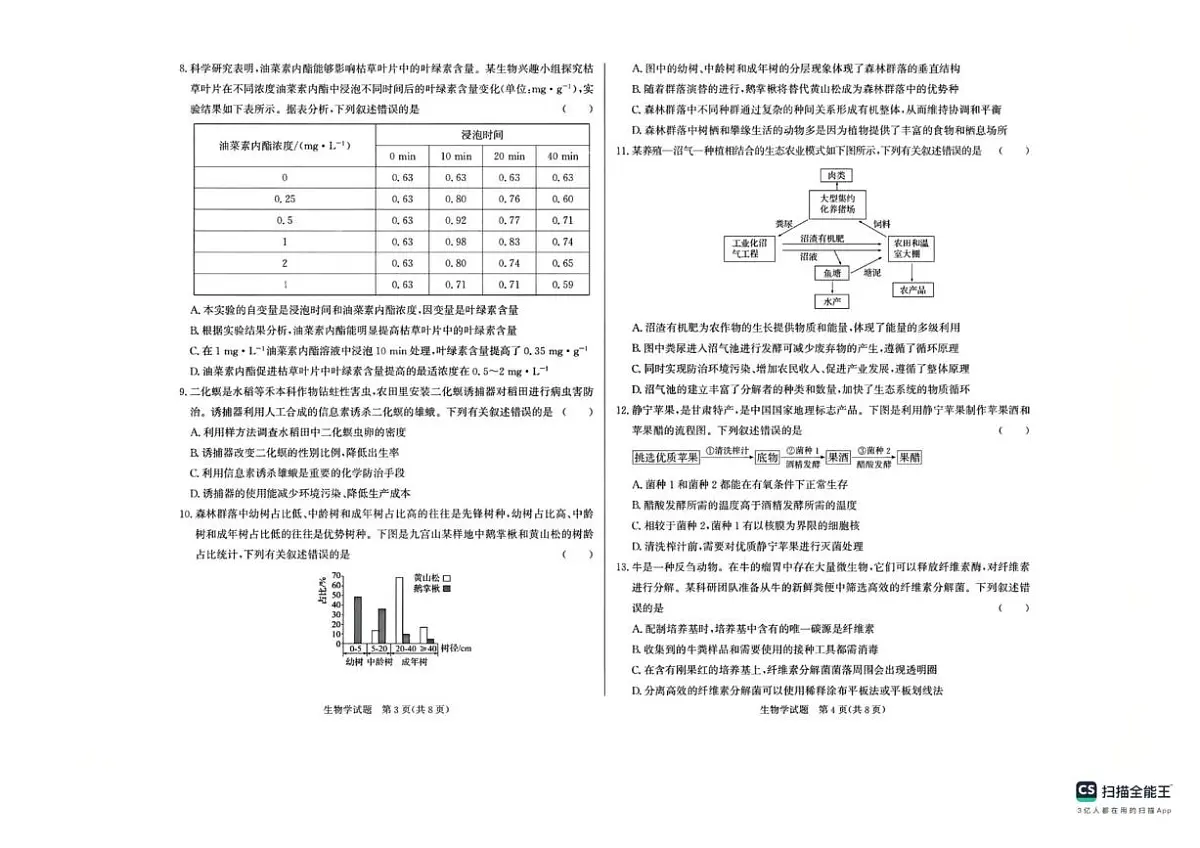 甘肃省临夏州2024-2025学年高二下学期期末质量监测生物试卷第2页