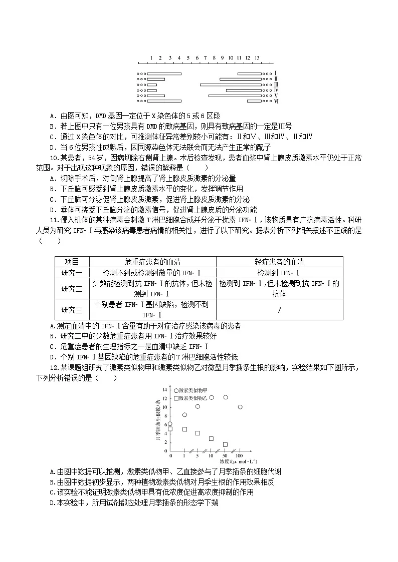 湖北省孝感市2025届高三生物下学期5月三模联考试题第3页