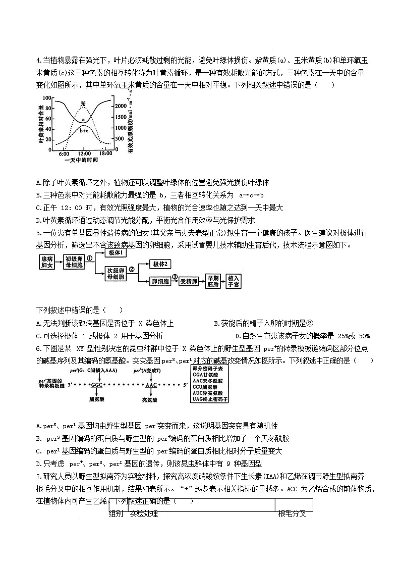 湖南省长沙市2024_2025学年高三生物下学期5月考试试题含解析第2页