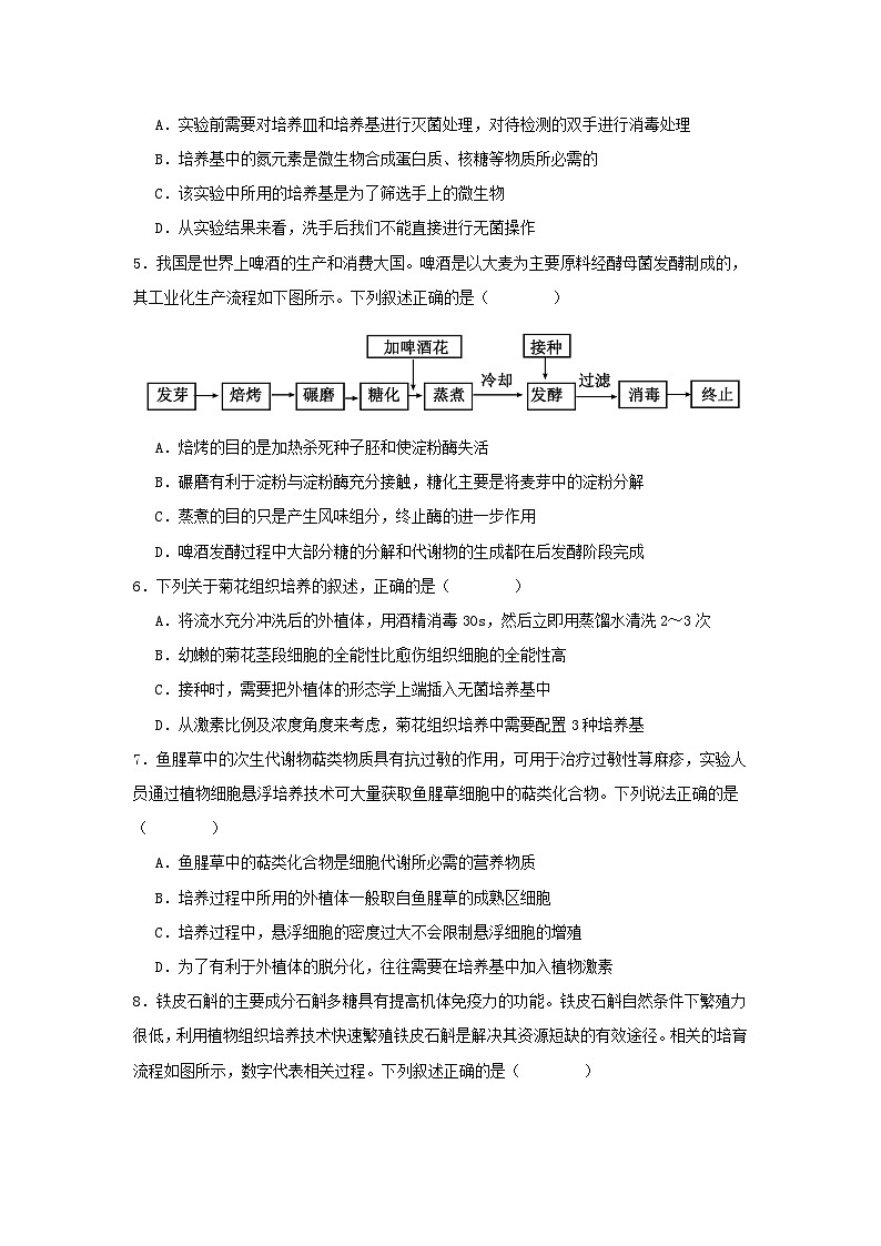 辽宁省大连市2024_2025学年高二生物下学期4月考试第2页