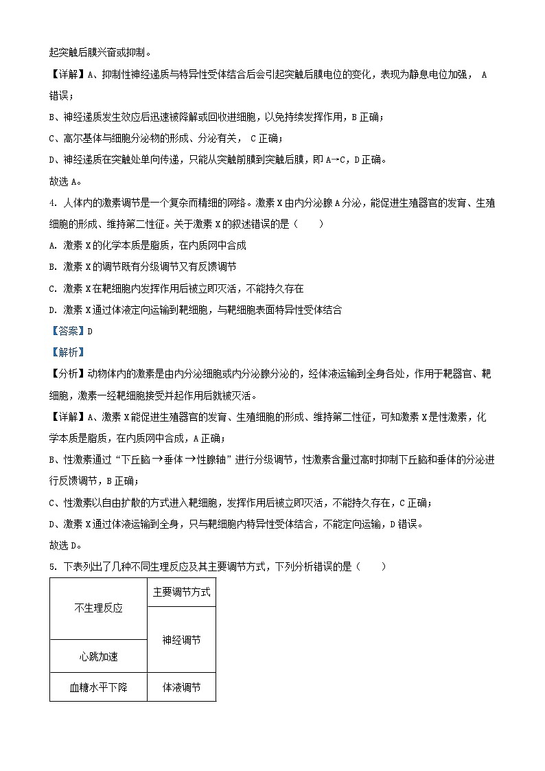 山西省吕梁市2024_2025学年高二生物上学期期末考试试题含解析第3页