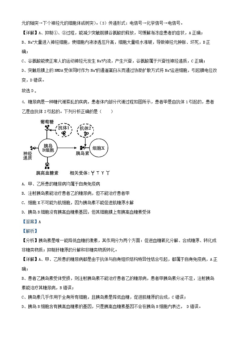 山西省太原市2024_2025学年高三生物上学期期末学业诊断试题含解析第3页