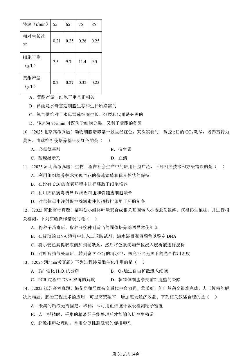 2025全国高考真题生物汇编：细胞工程章节综合 有答案解析第3页