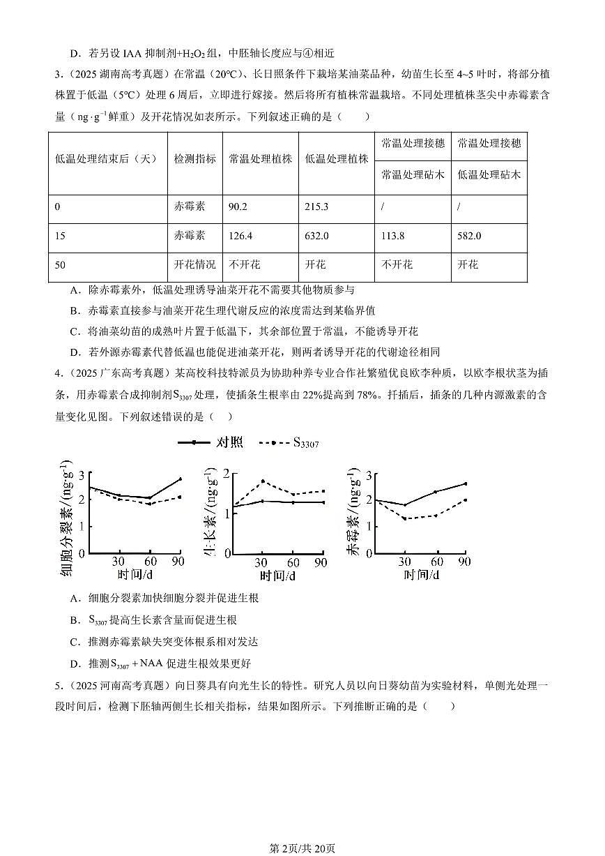 2025全国高考真题生物汇编：植物生命活动的调节章节综合  有答案解析第2页