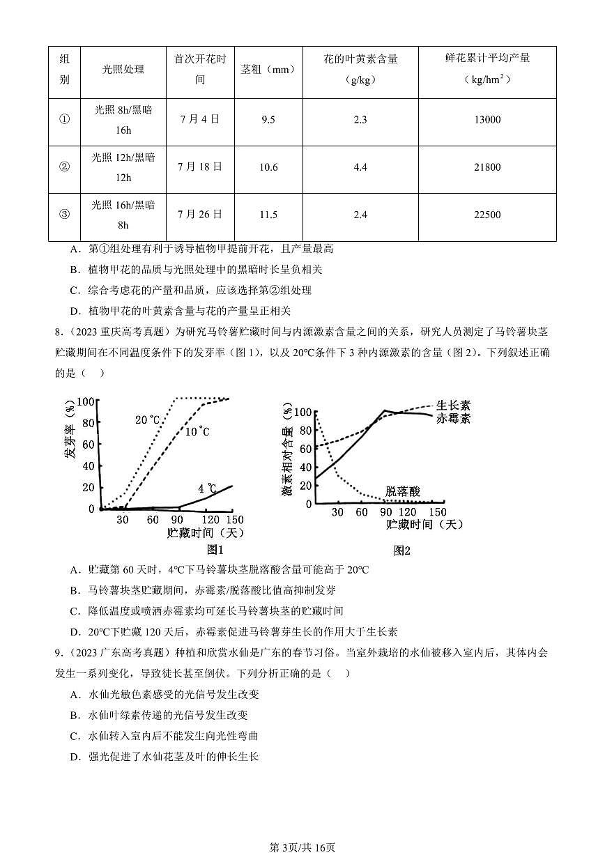 2023-2025全国高考真题生物汇编：环境因素参与调节植物生命活动  有答案解析第3页