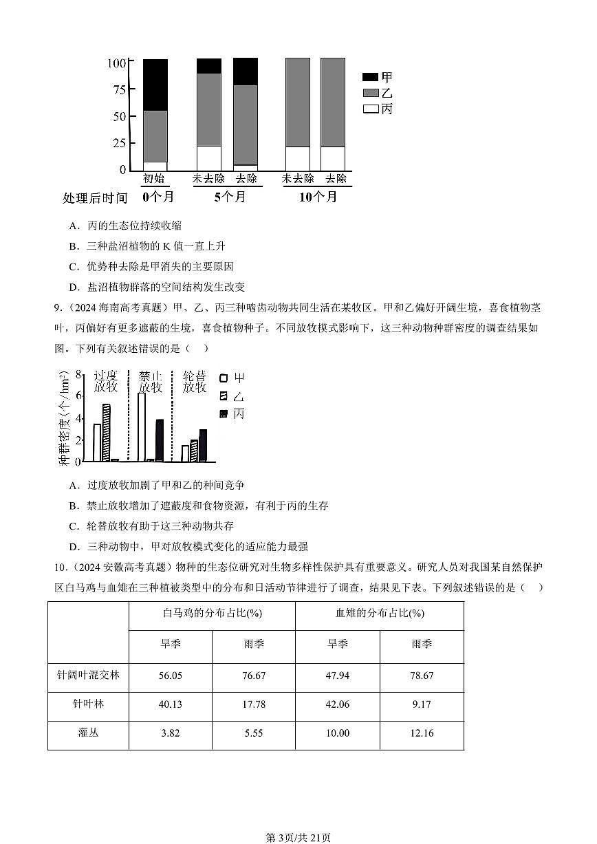 2023-2025全国高考真题生物汇编：群落的结构  有答案解析第3页