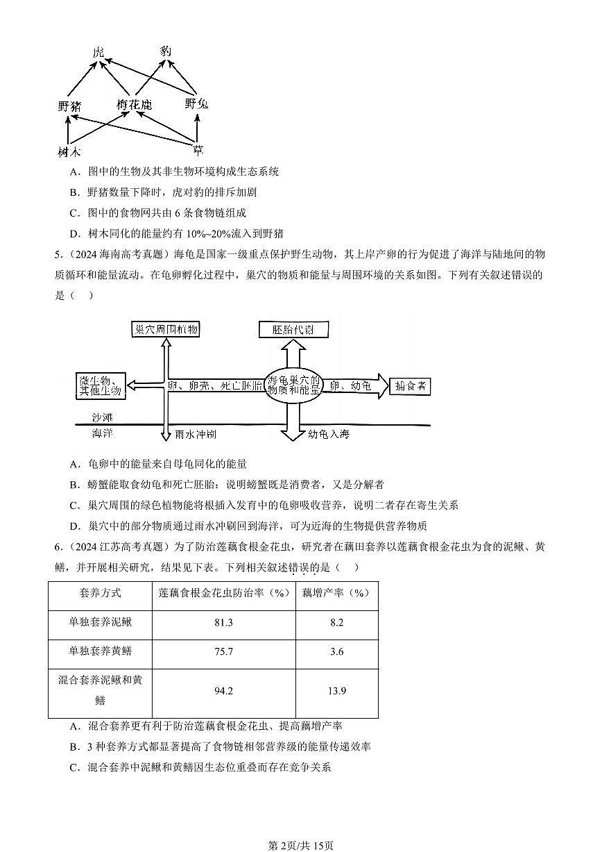 2023-2025全国高考真题生物汇编：生态系统的能量流动  有答案解析第2页