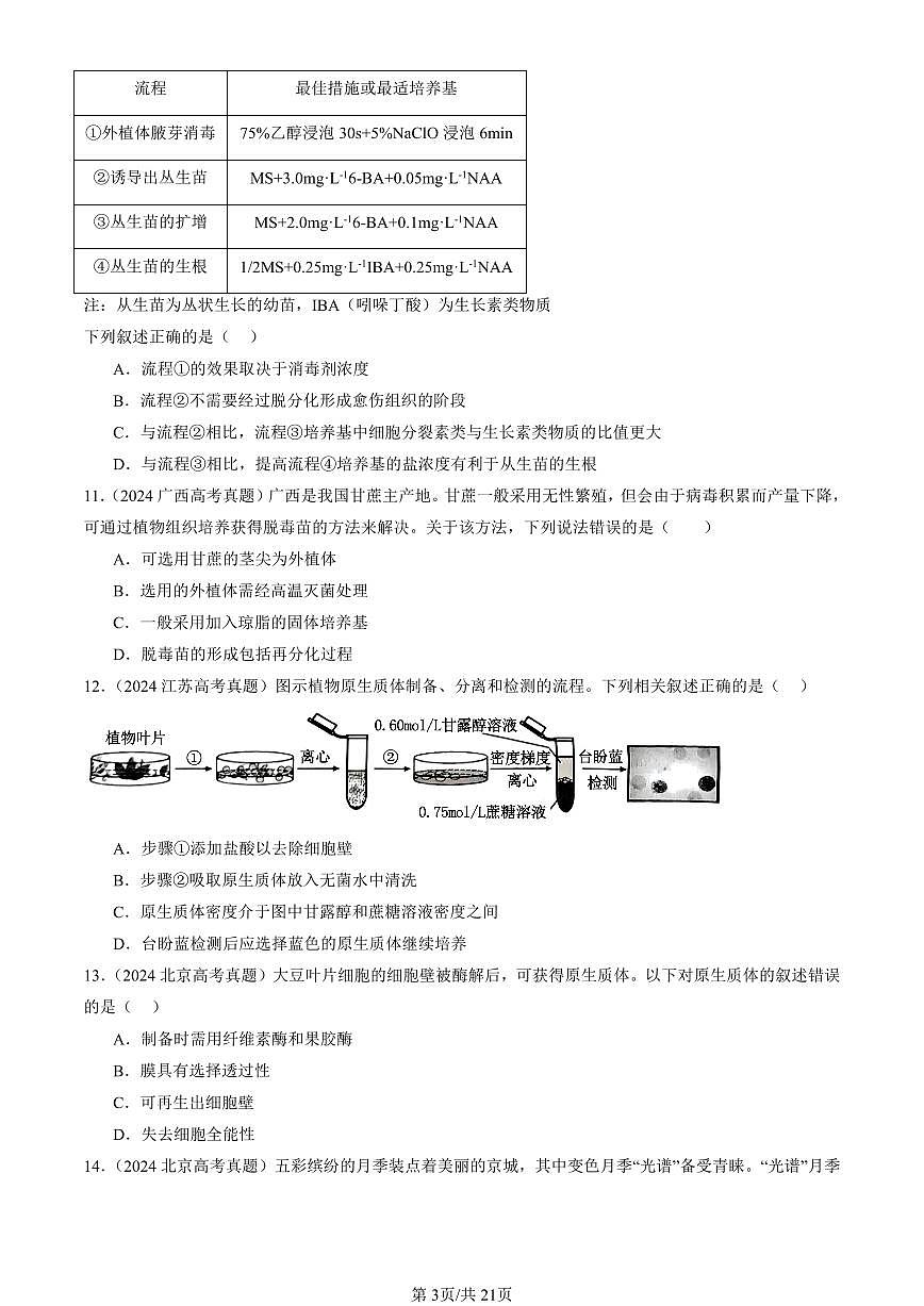 2023-2025全国高考真题生物汇编：植物细胞工程  有答案解析第3页