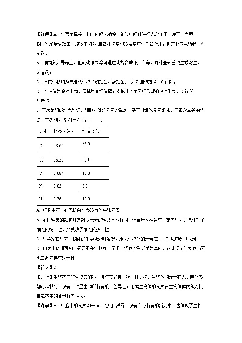 河南省南阳市六校2024-2025学年高二下学期7月质量检测生物试卷（解析版）第2页