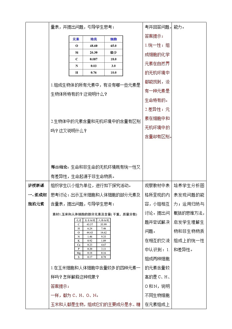 【高效课堂】高中生物2025-2026学年同步教案：2.1 细胞中的元素和化合物-人教版（2019）必修1第2页
