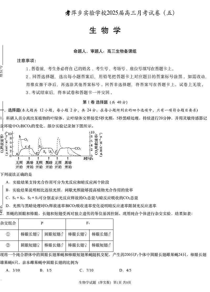 炎德英才大联考江西省萍乡中学2025届高三上学期月考卷（五）生物+答案第1页