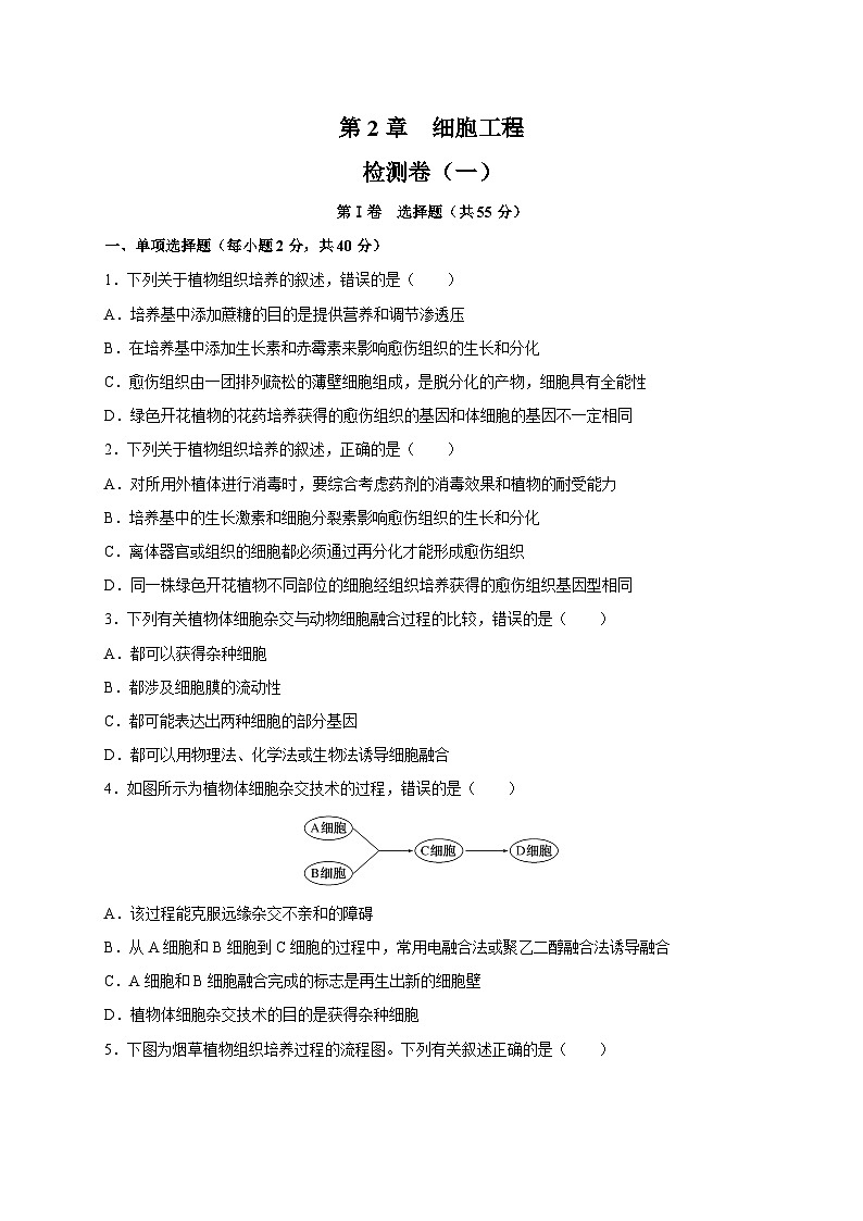 【高效备课】高二生物下册人教2019版选择性必修3同步优选：第2章 细胞工程 检测卷一（课时作业）第1页