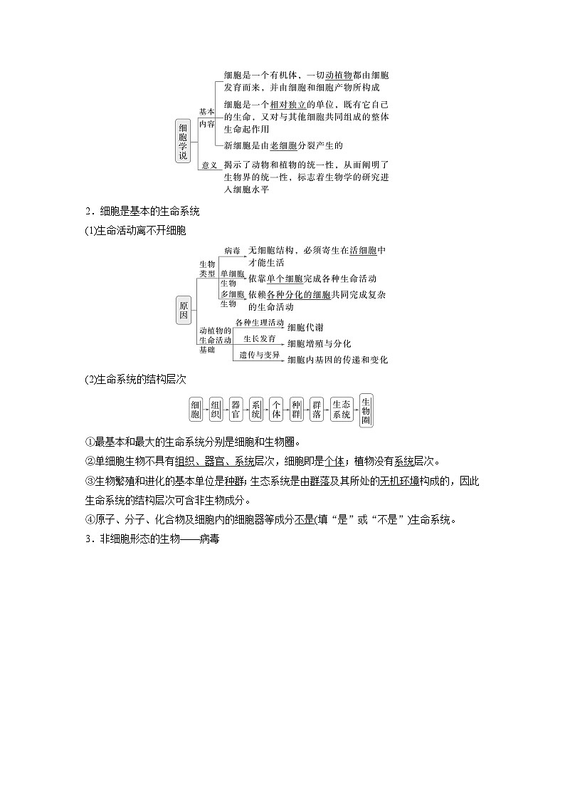 【备考2026】高考生物一轮复习资源：第1单元 第1课时 走近细胞（讲与练）（教师版）第2页