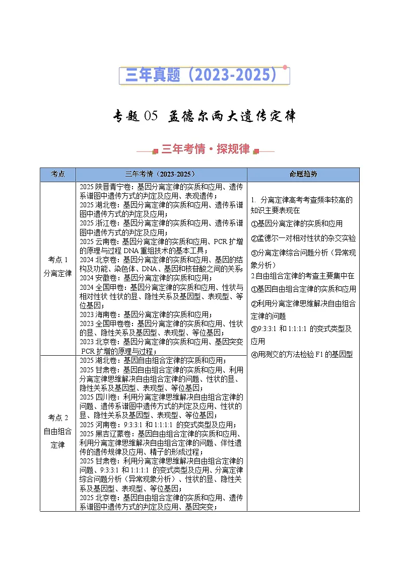 备战2026年高考精品试题汇编 生物 专题05 孟德尔两大遗传定律 Word版含解析第1页