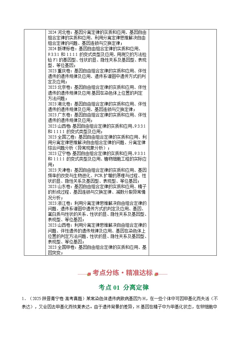 备战2026年高考精品试题汇编 生物 专题05 孟德尔两大遗传定律 Word版含解析第3页