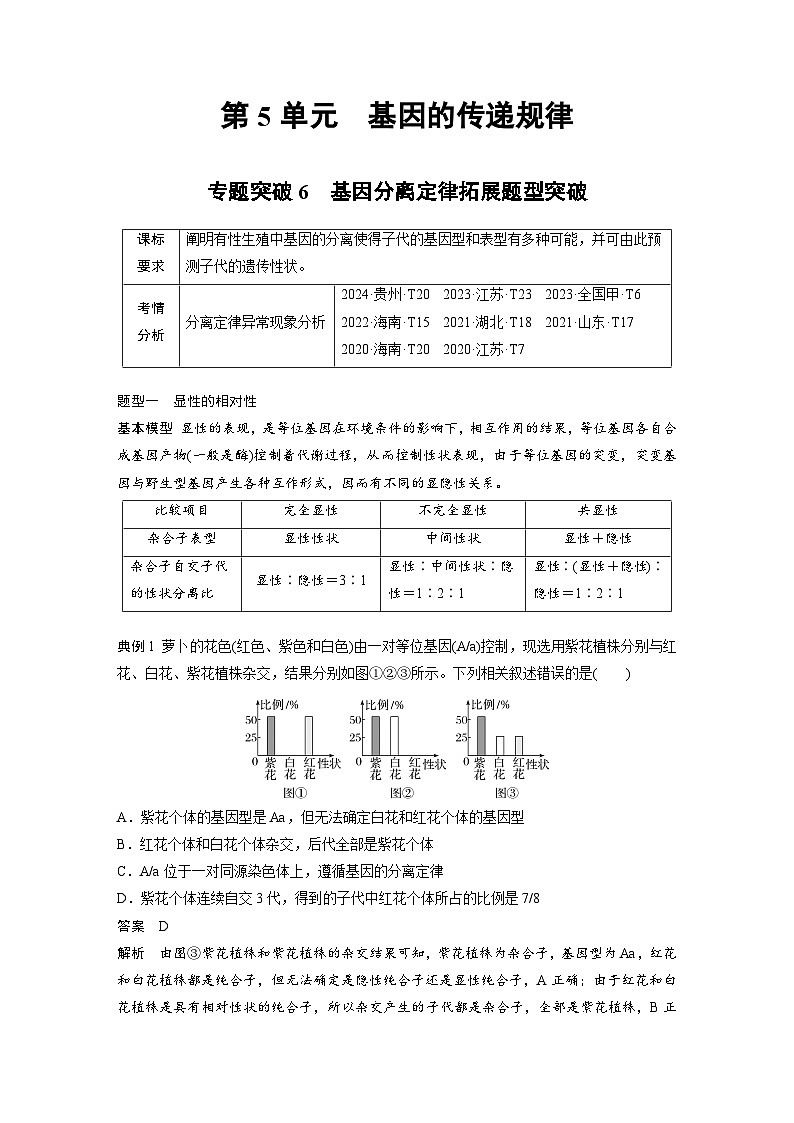 【备考2026】高考生物一轮复习资源：第5单元 专题突破6 基因分离定律拓展题型突破（讲与练）（教师版）第1页