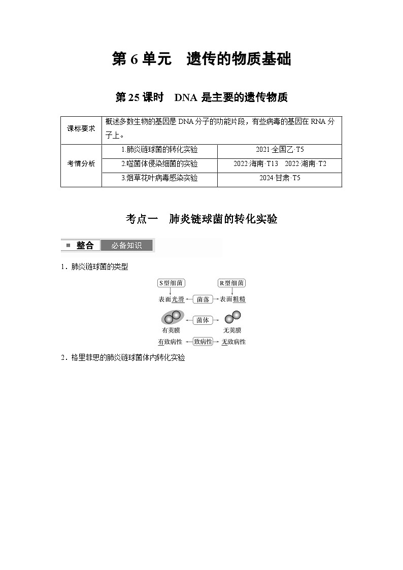 【备考2026】高考生物一轮复习资源：第6单元 第25课时 DNA是主要的遗传物质（讲与练）（教师版）第1页