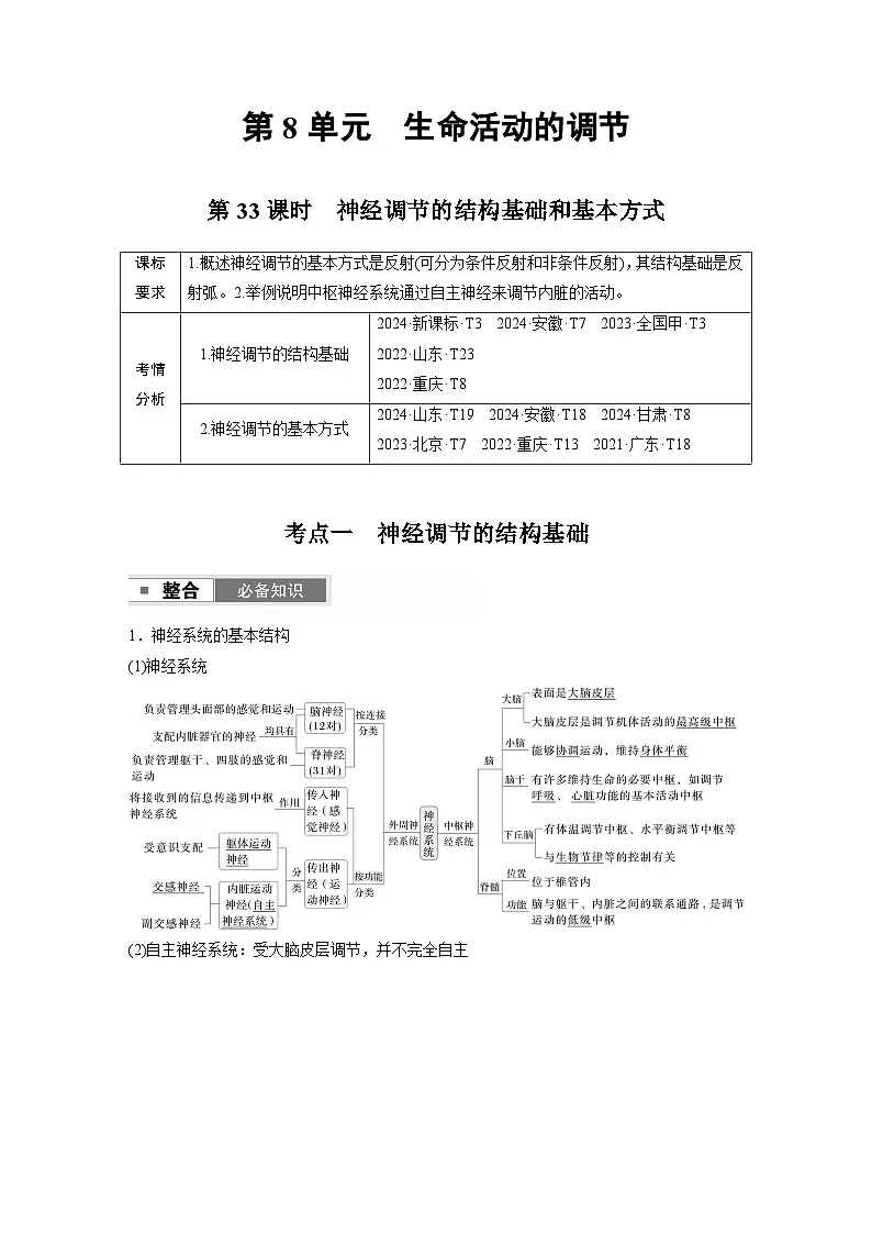 【备考2026】高考生物一轮复习资源：第8单元 第33课时 神经调节的结构基础和基本方式（讲与练）（教师版）第1页