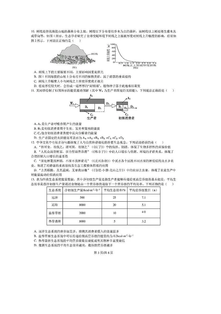 2024～2025学年山东省日照实验高级中学高二下开学检测考试生物试卷(含答案)第3页