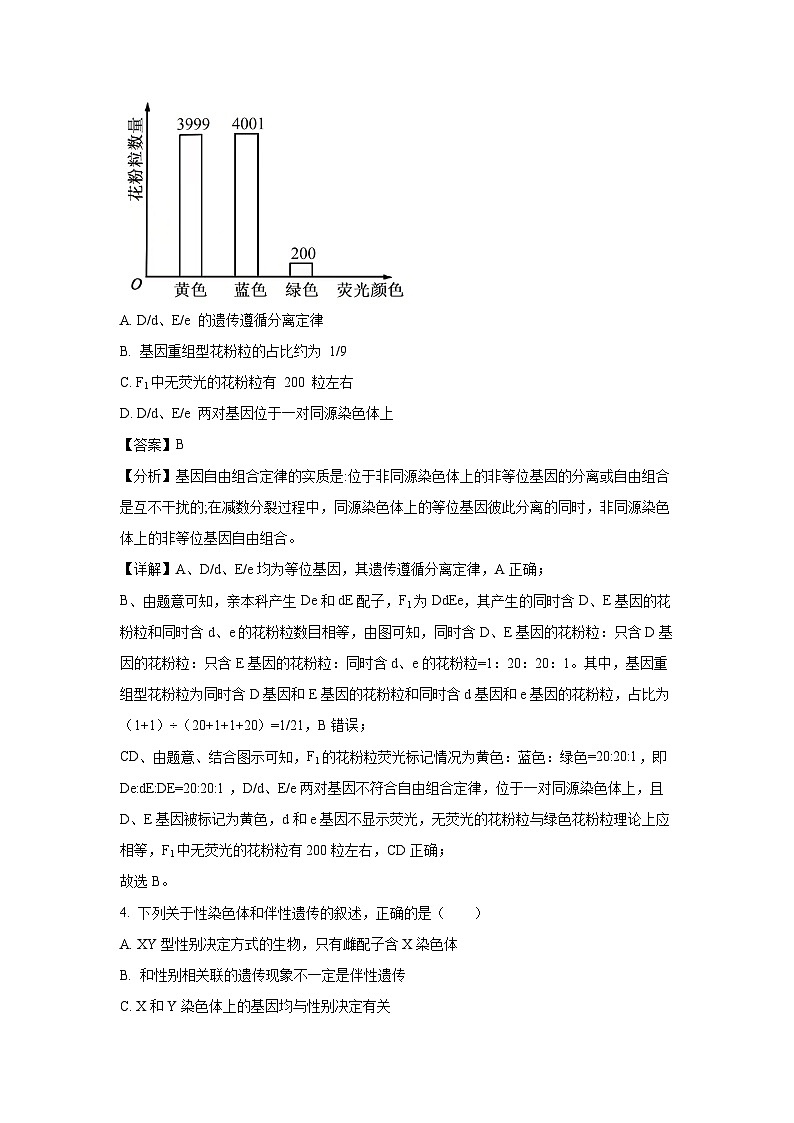 四川省甘孜藏族自治州2024-2025学年高一下学期7月期末试题生物试卷（解析版）第3页