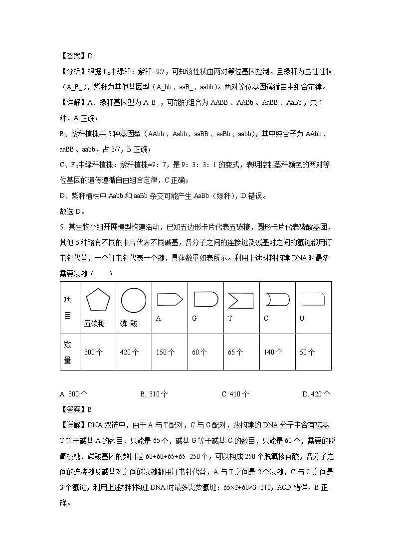 云南省临沧市部分学校2024-2025学年高一下学期期末质量测试试题生物试卷（解析版）第3页