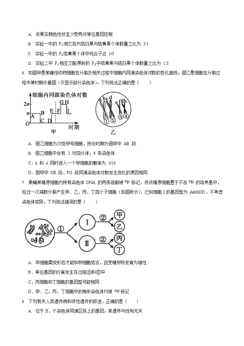 山东省临沂市2024-2025学年高一下学期期末考试生物试卷第2页