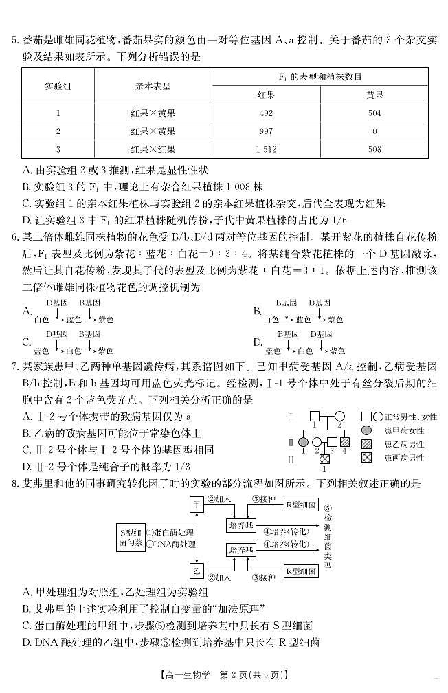 金太阳·江西省2024-2025学年高一下学期6月联考生物试卷+答案第2页