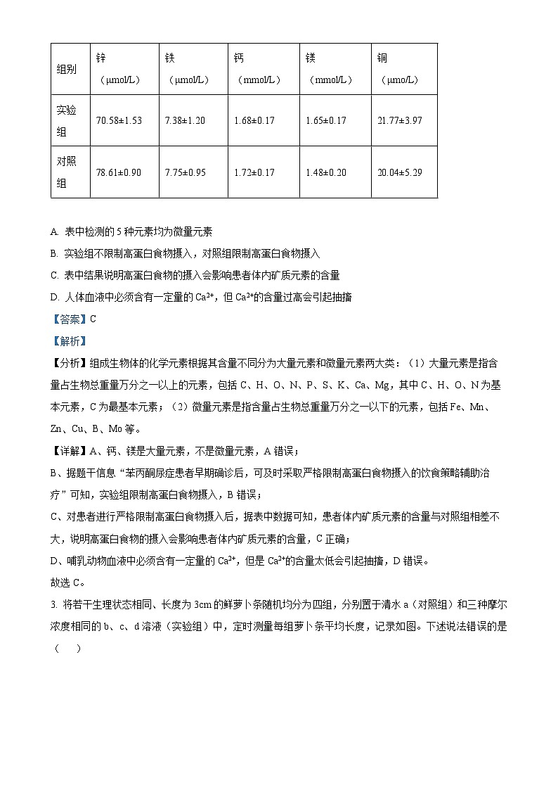 山东省泰安市2024-2025学年高三上学期11月期中考试生物+答案第2页
