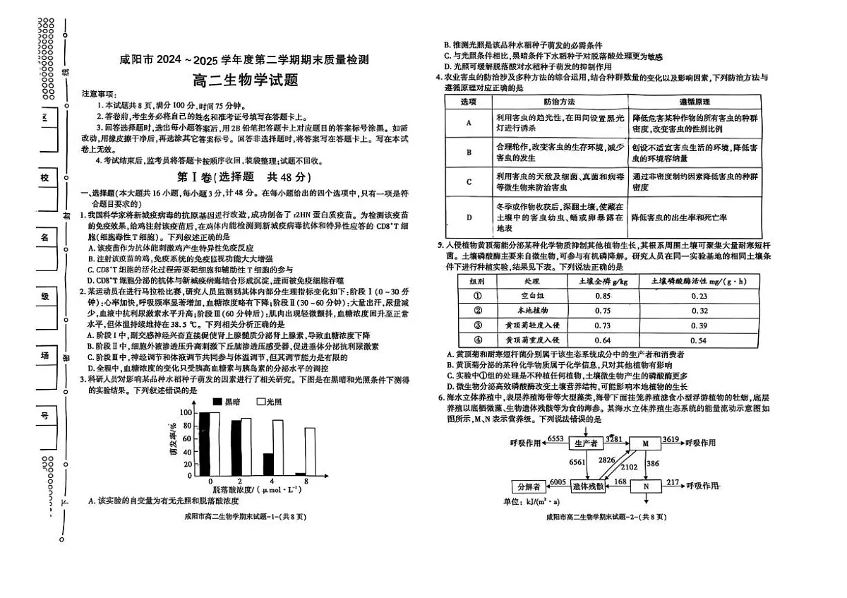 陕西省咸阳市2024-2025学年高二下学期期末考试生物试题（PDF版附答案）第1页