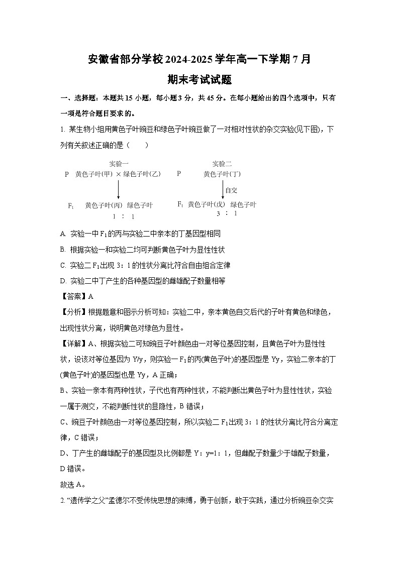 安徽省部分学校2024-2025学年高一下学期7月期末考试生物试题（解析版）第1页