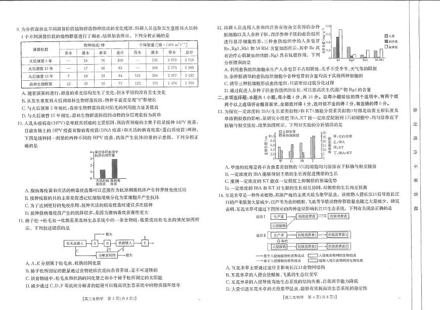 江西省金太阳2024-2025学年高三下学期2月联考生物试卷+答案第2页