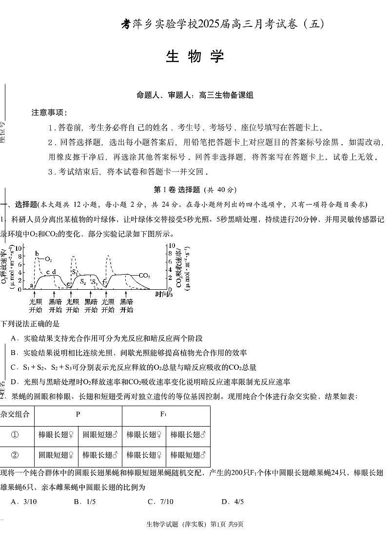 江西省萍乡市萍乡中学2025届高三上学期月考卷（五）生物试卷+答案第1页