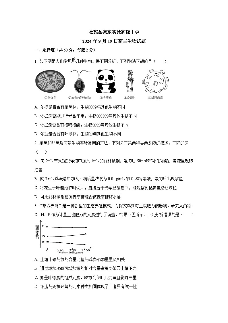 社旗县宛东实验高级中学2024年9月高三生物自命题考试试题第1页