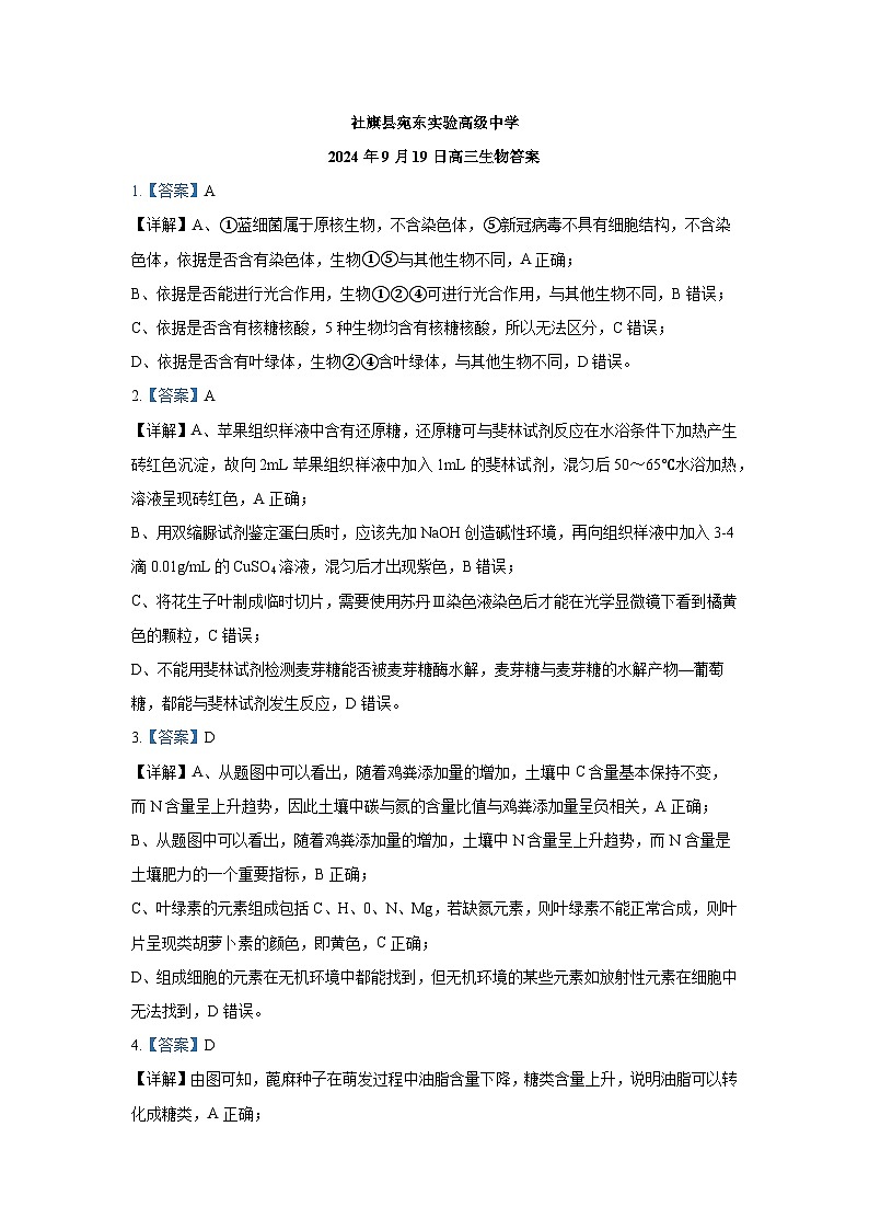 社旗县宛东实验高级中学2024年9月高三生物自命题考试答案第1页