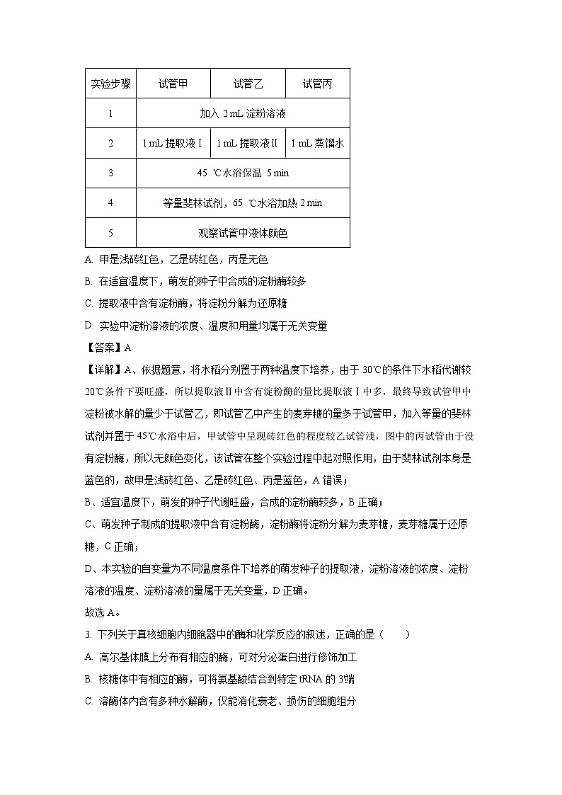 2025-2026学年湖北省荆州市沙市区高三上学期月考生物试题（附答案解析）第2页