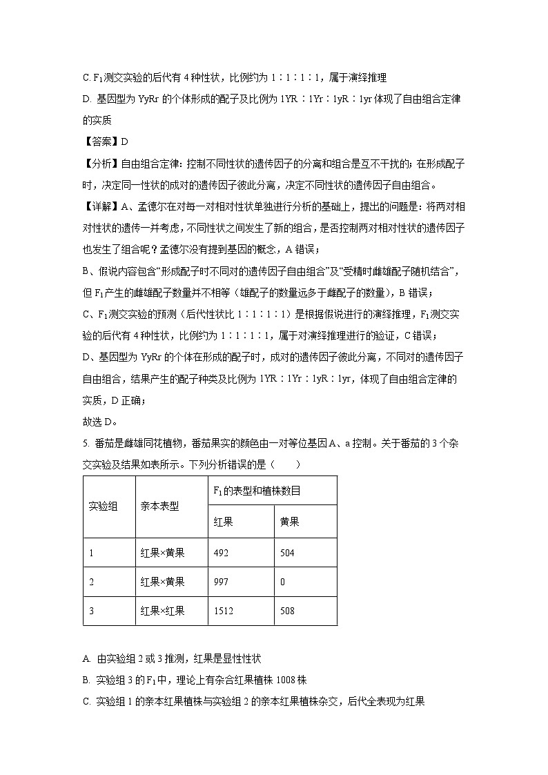 【生物】江西省部分校联考2024-2025学年高一下学期期末考试试卷（解析版）第3页