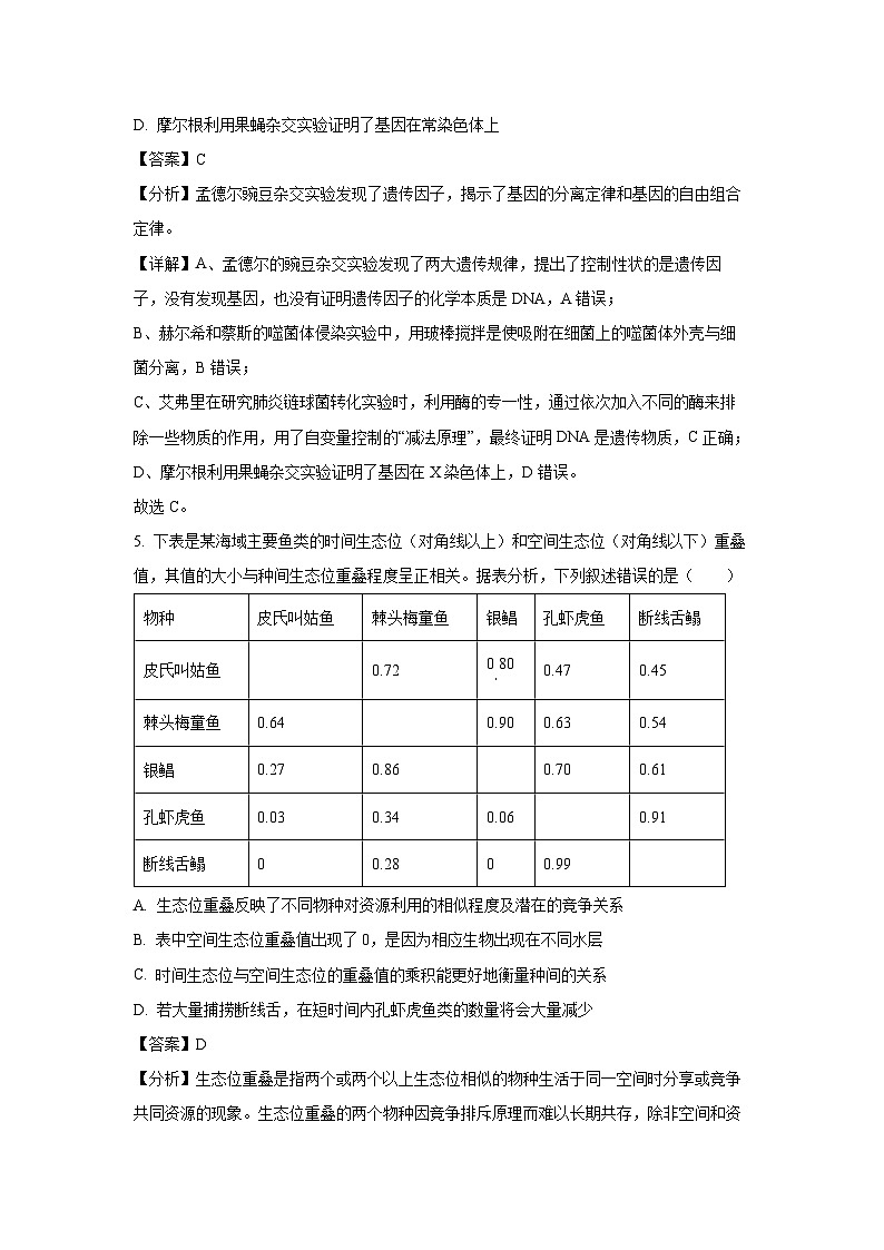 四川省广安市2024-2025学年高二下学期6月期末生物试题（解析版）第3页