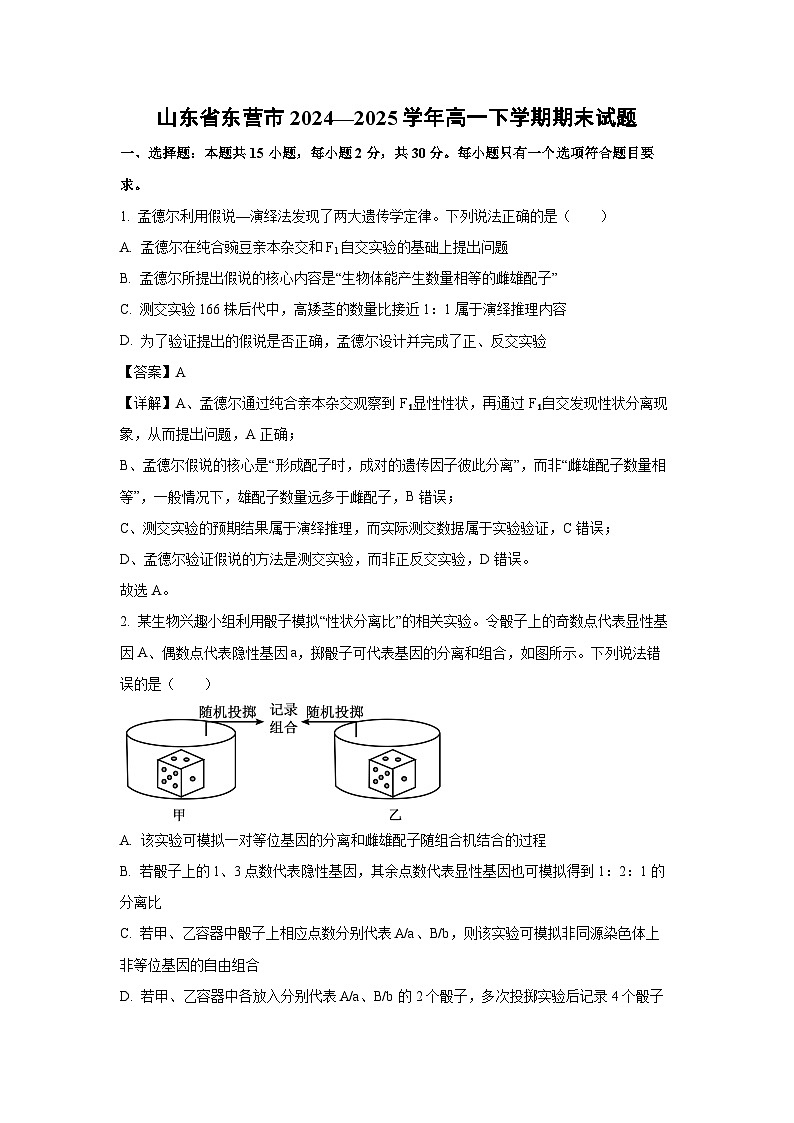 山东省东营市2024—2025学年高一下学期期末生物试卷（解析版）第1页