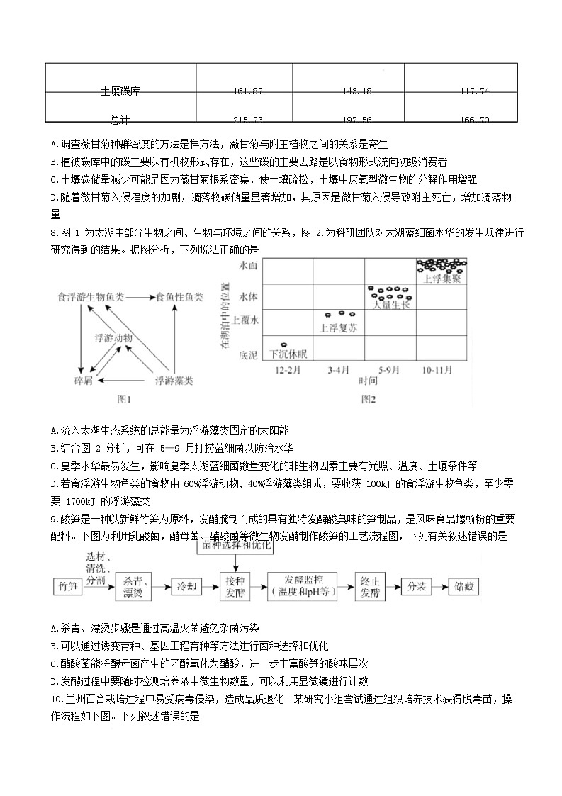 湖南省湘潭市2024_2025学年高二生物下学期期末考试含解析第3页