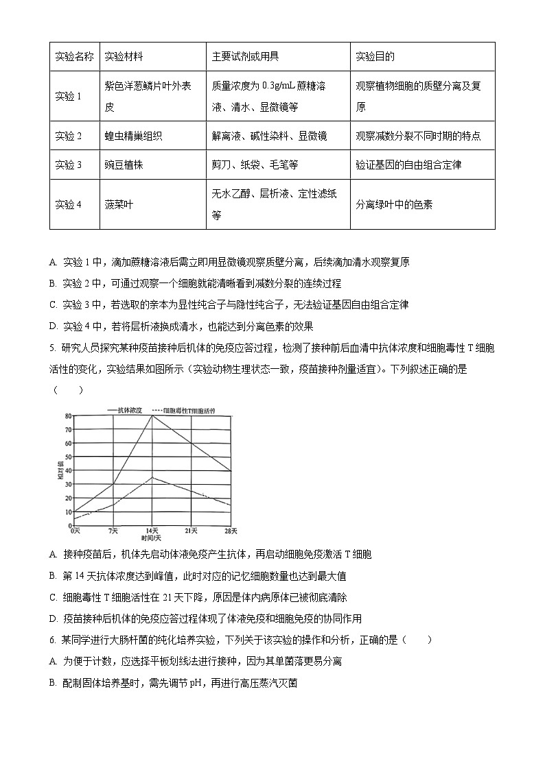 湖南省名校联考联合体2025-2026学年高三上学期第一次联考生物试题  Word版无答案第2页