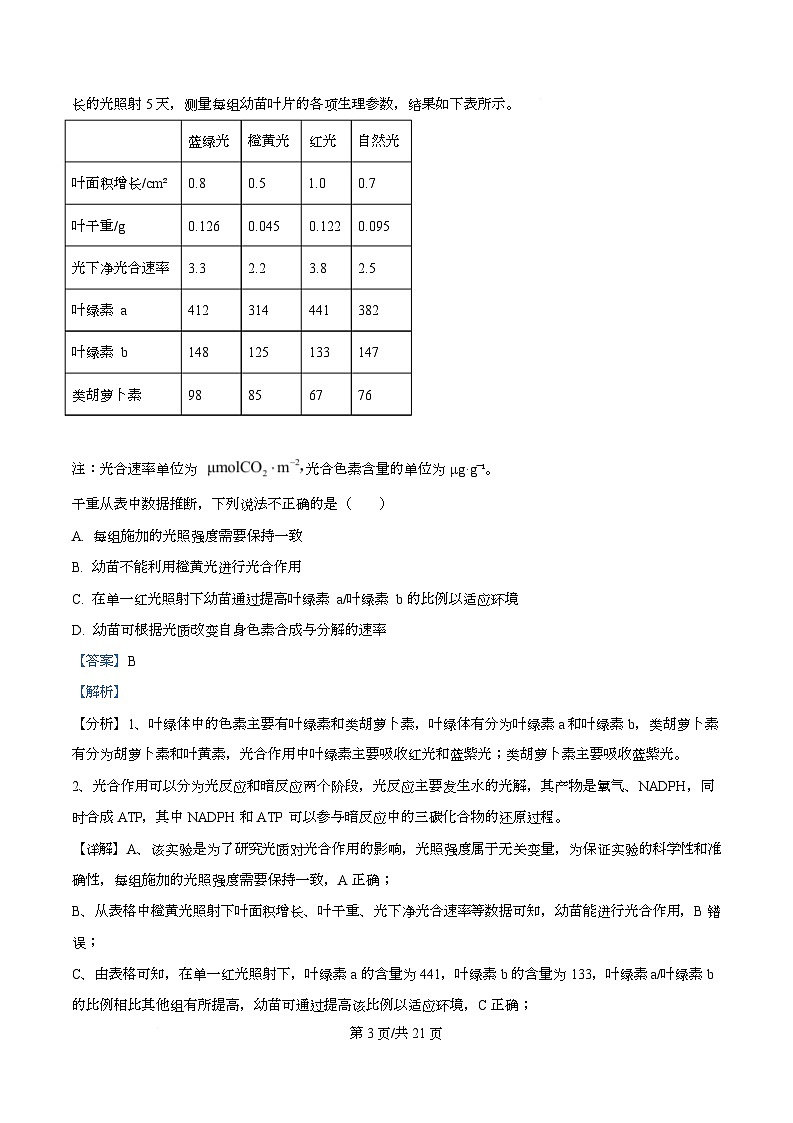四川省广安市邻水中学2024-2025学年高三上学期第一次模拟生物试题  Word版含解析第3页