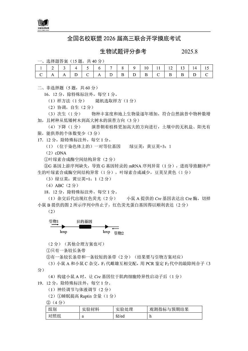 全国名校联盟2026届高三开学摸底考试 生物答案第1页