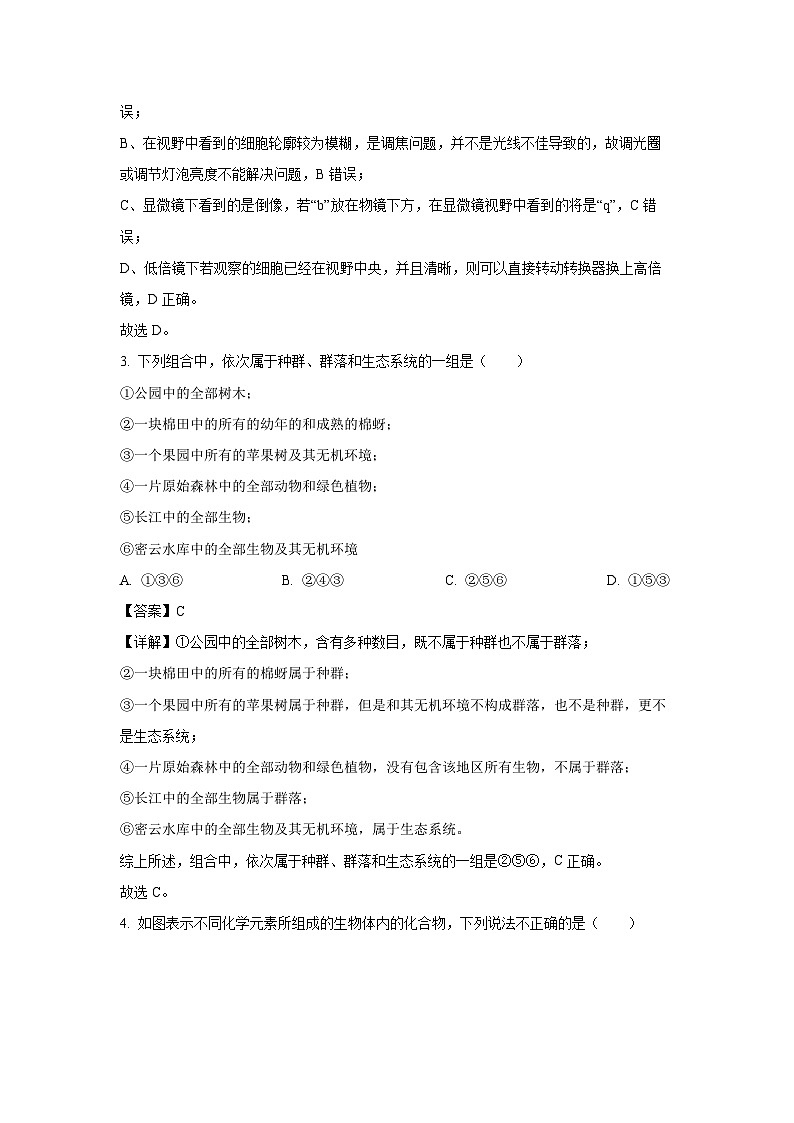 【生物】陕西省西安市部分学校联考2024-2025学年高一上学期1月期末试题（解析版）第2页