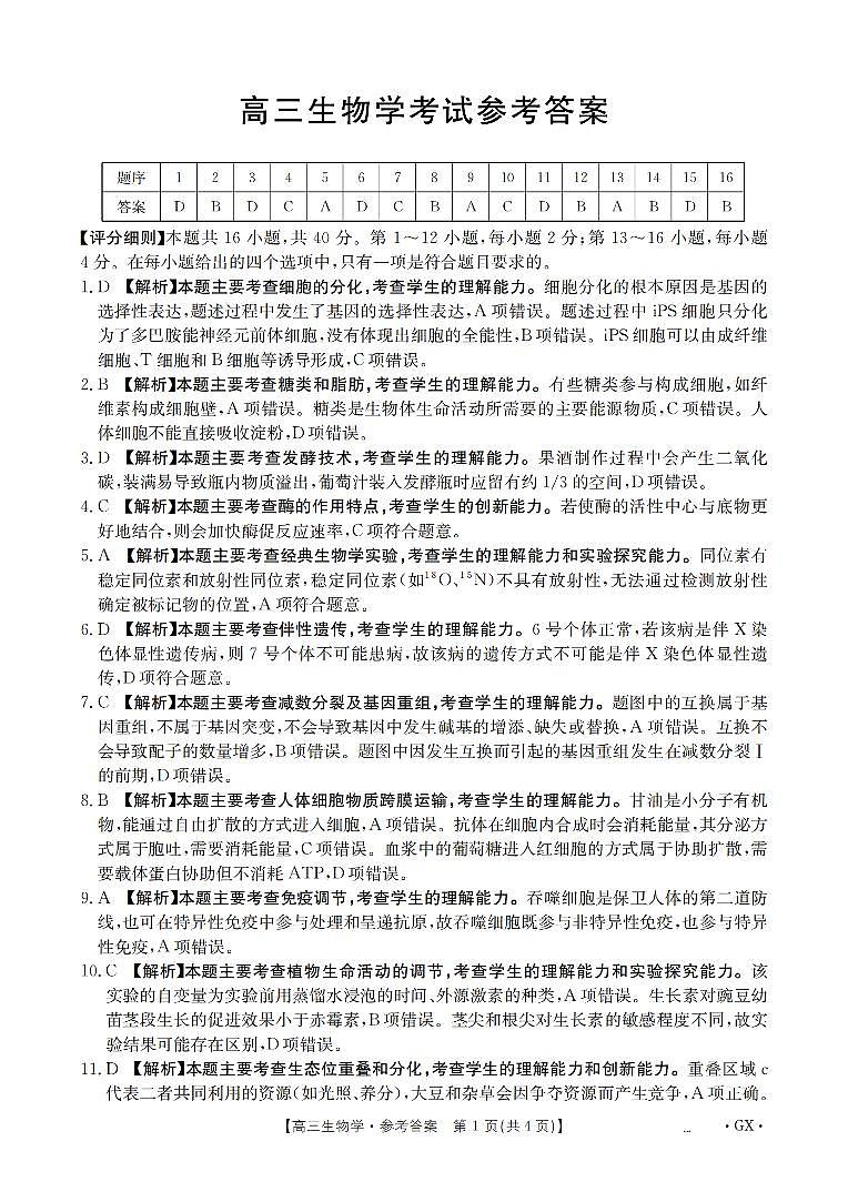 广西部分学校2026届高三8月开学联考 生物答案第1页