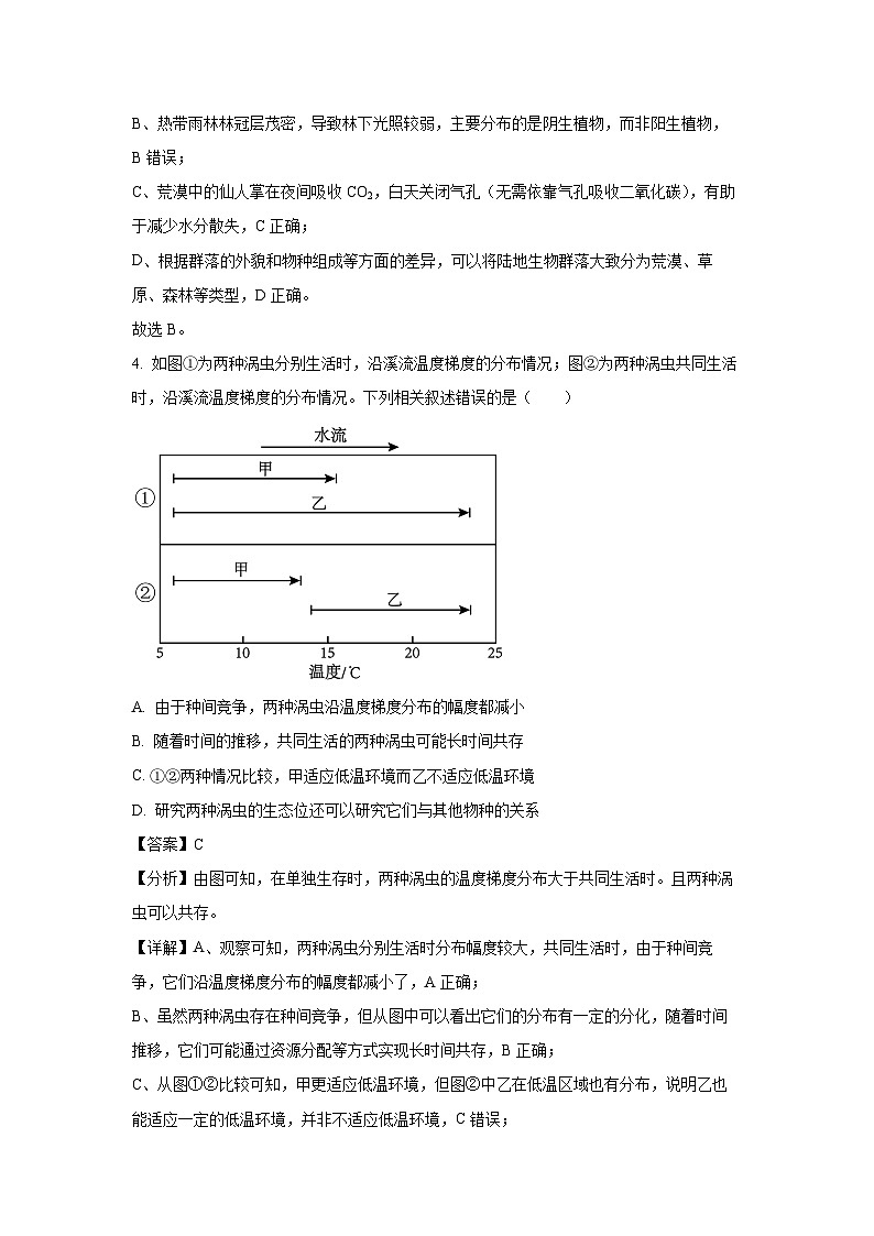 江西省上饶市2024-2025学年高二下学期期末教学质量检测生物试卷（解析版）第3页