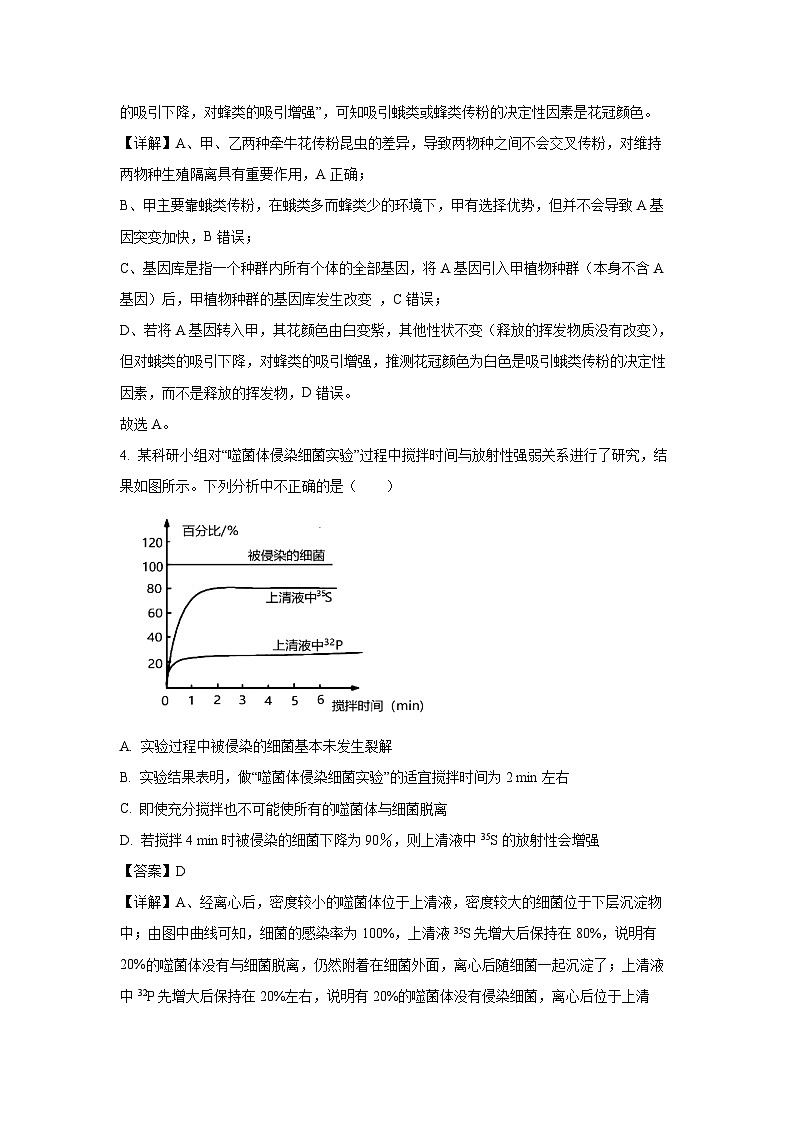 四川省资阳市2024-2025学年高一下学期7月期末生物试卷（解析版）第3页